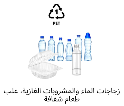 بلاستيك رقم 1 – PET (بولي إيثيلين تيريفثالات)