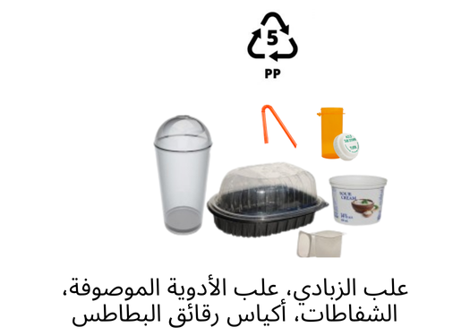 بلاستيك رقم 5 – PP (بولي بروبيلين)