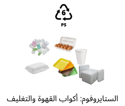 بلاستيك رقم 6 – PS (بولي ستايرين)