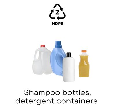 Plastic #2 β HDPE (High-Density Polyethylene)