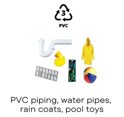 Plastic #3 β PVC (Polyvinyl Chloride)