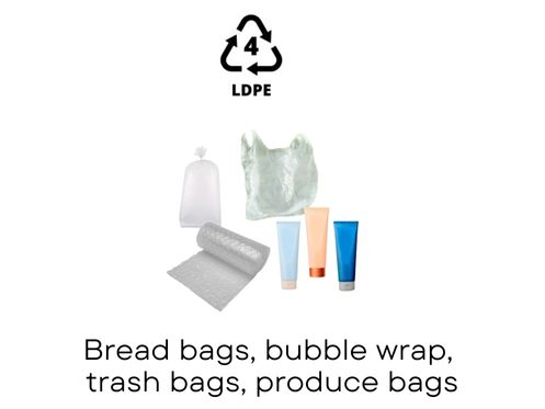 Plastic #4 β LDPE (Low-Density Polyethylene)