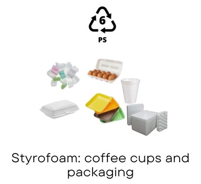 Plastic #6 β PS (Polystyrene)