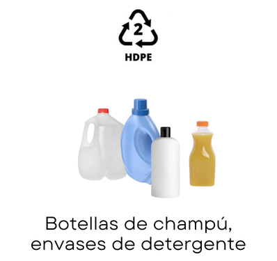 Plástico #2 – HDPE (Polietileno de Alta Densidad)