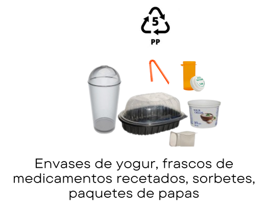 Plástico #5 – PP (Polipropileno)